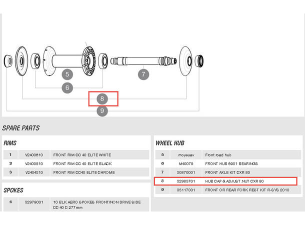 HUB CAP & ADJUST.NUT CXR 80 32985701